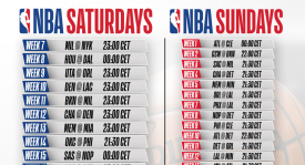 快船队高层炮轰NBA禁赛决定：鲍尔默强硬表态，保罗·乔治禁赛引争议