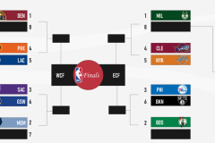 NBA密尔沃基雄鹿队与休斯顿火箭队3换1交易传闻解析