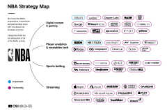 阿森纳15岁新星艾登·阿姆斯特朗：英超未来之星闪耀登场
